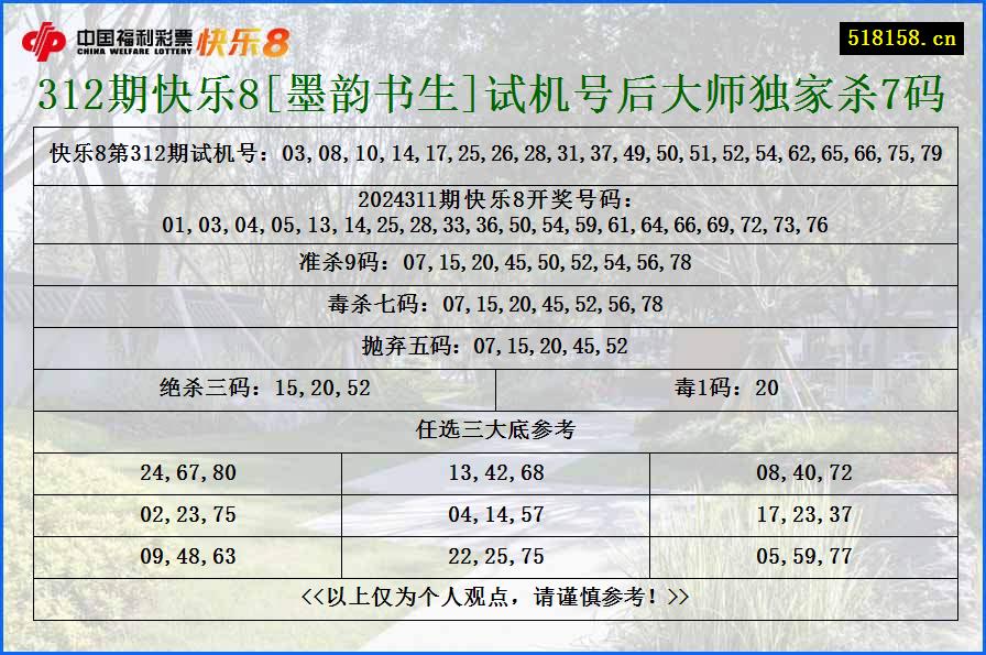 312期快乐8[墨韵书生]试机号后大师独家杀7码