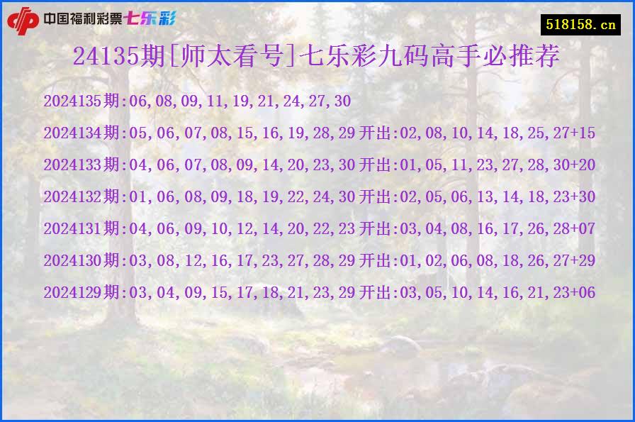 24135期[师太看号]七乐彩九码高手必推荐