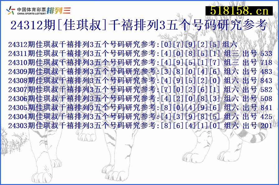 24312期[佳琪叔]千禧排列3五个号码研究参考