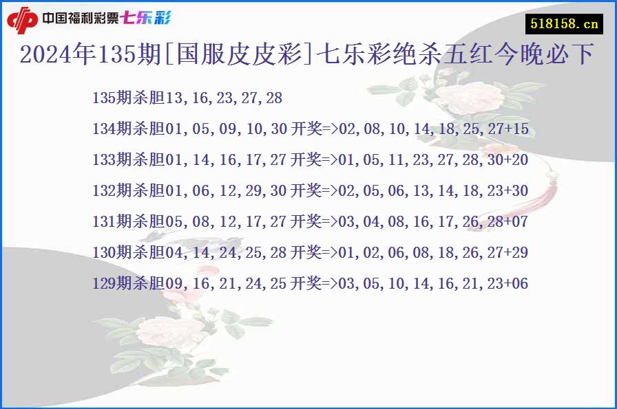 2024年135期[国服皮皮彩]七乐彩绝杀五红今晚必下