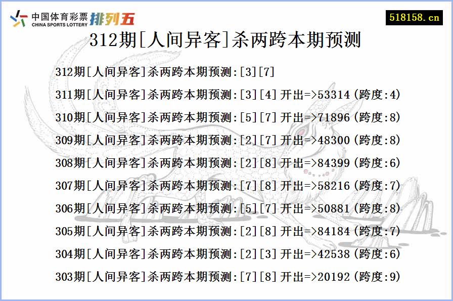 312期[人间异客]杀两跨本期预测