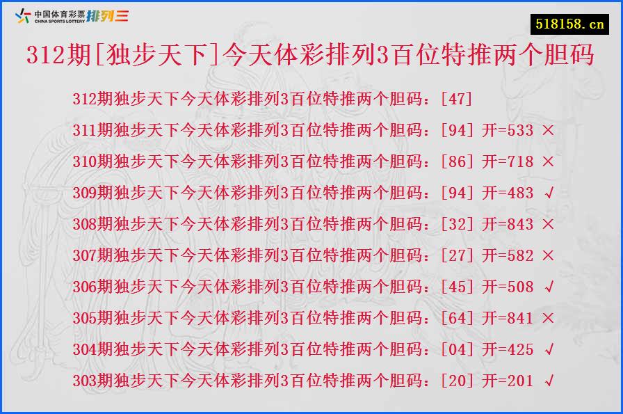 312期[独步天下]今天体彩排列3百位特推两个胆码