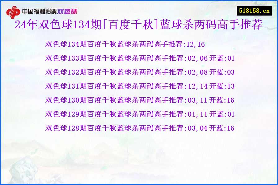 24年双色球134期[百度千秋]蓝球杀两码高手推荐