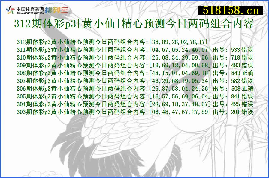 312期体彩p3[黄小仙]精心预测今日两码组合内容