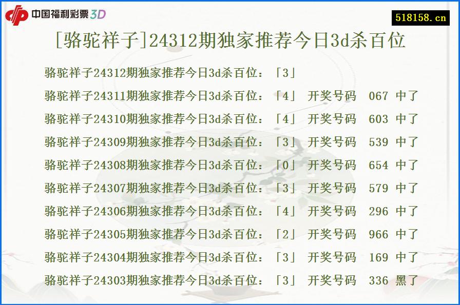 [骆驼祥子]24312期独家推荐今日3d杀百位