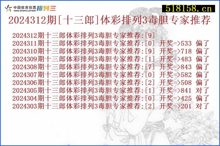 2024312期[十三郎]体彩排列3毒胆专家推荐