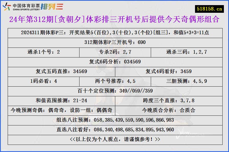 24年第312期[贪朝夕]体彩排三开机号后提供今天奇偶形组合