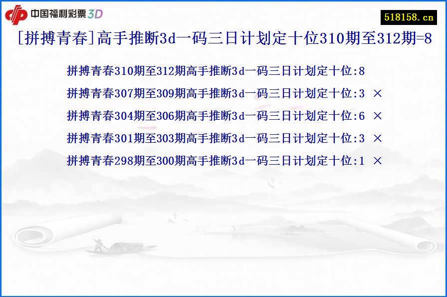 [拼搏青春]高手推断3d一码三日计划定十位310期至312期=8