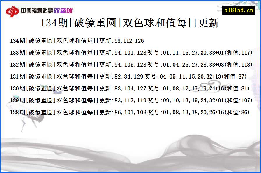 134期[破镜重圆]双色球和值每日更新