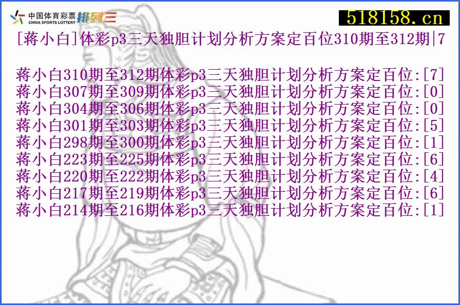 [蒋小白]体彩p3三天独胆计划分析方案定百位310期至312期|7