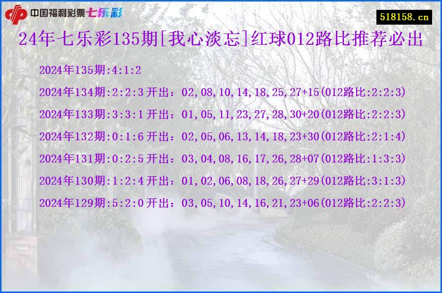 24年七乐彩135期[我心淡忘]红球012路比推荐必出