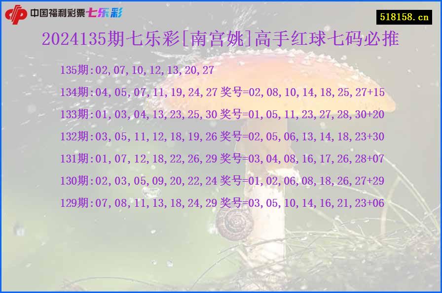 2024135期七乐彩[南宫姚]高手红球七码必推