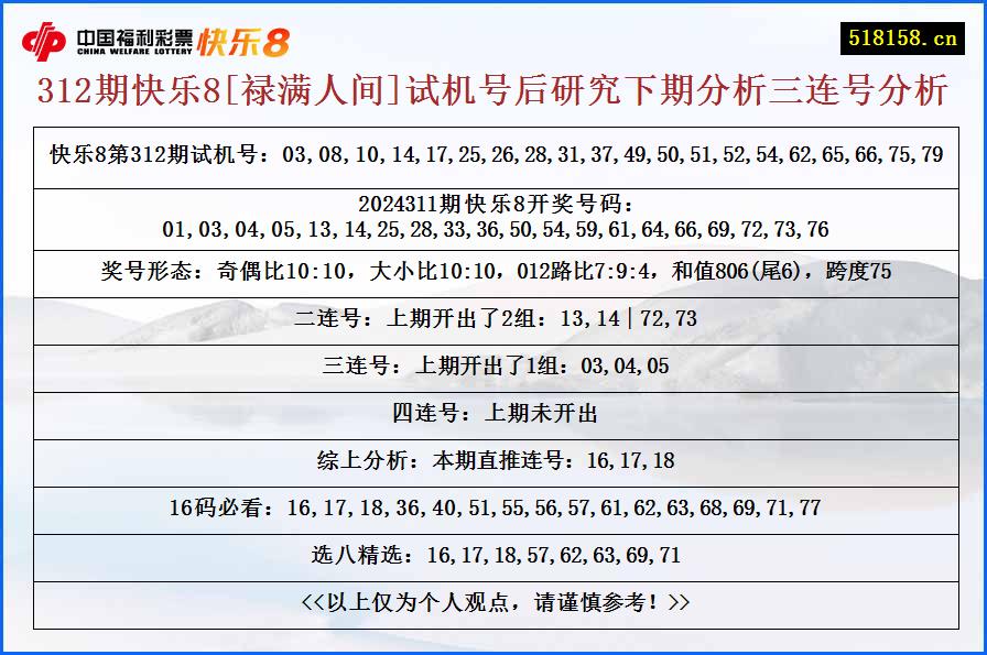 312期快乐8[禄满人间]试机号后研究下期分析三连号分析