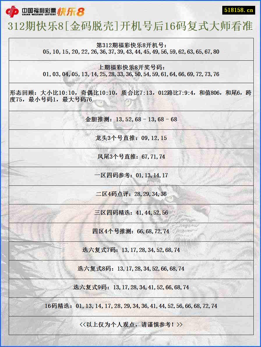 312期快乐8[金码脱壳]开机号后16码复式大师看准