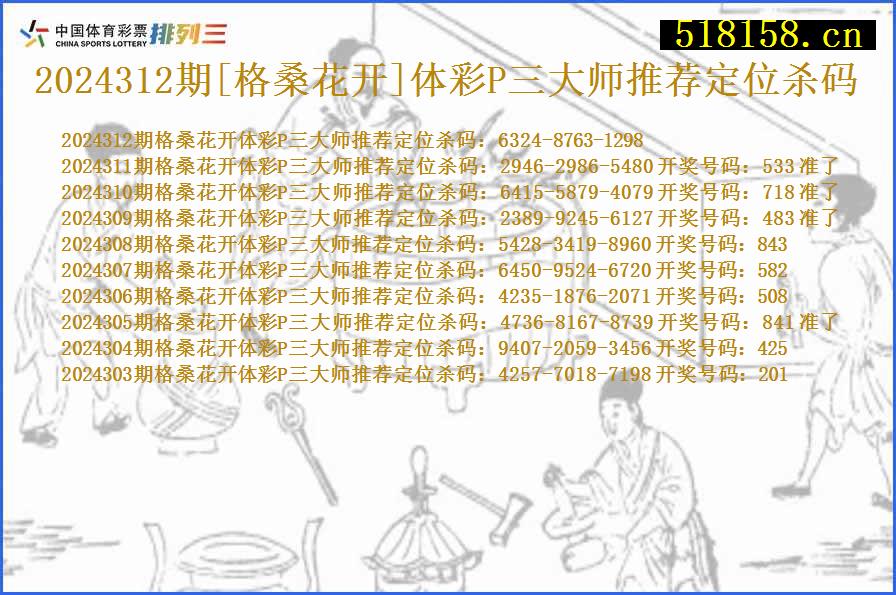 2024312期[格桑花开]体彩P三大师推荐定位杀码