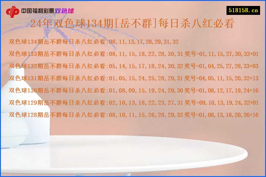 24年双色球134期[岳不群]每日杀八红必看