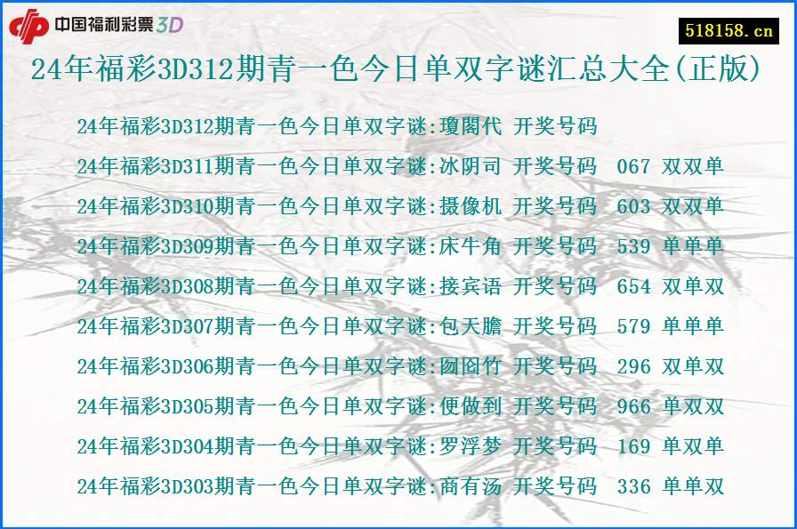 24年福彩3D312期青一色今日单双字谜汇总大全(正版)