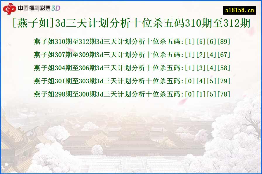 [燕子姐]3d三天计划分析十位杀五码310期至312期