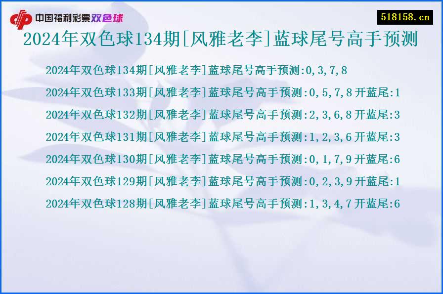 2024年双色球134期[风雅老李]蓝球尾号高手预测