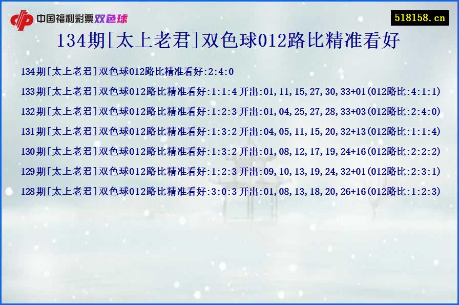 134期[太上老君]双色球012路比精准看好