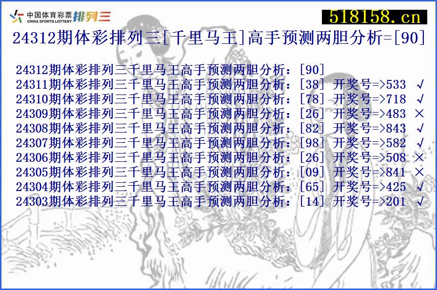 24312期体彩排列三[千里马王]高手预测两胆分析=[90]