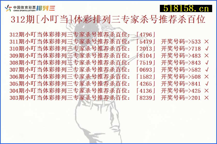 312期[小叮当]体彩排列三专家杀号推荐杀百位