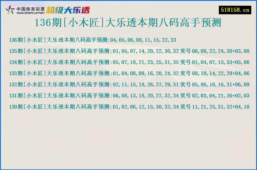 136期[小木匠]大乐透本期八码高手预测