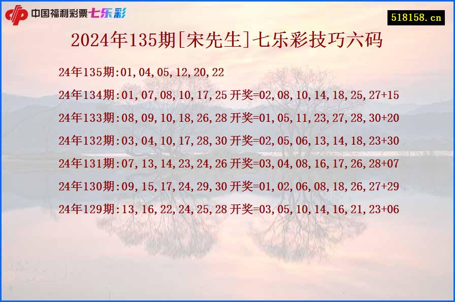 2024年135期[宋先生]七乐彩技巧六码