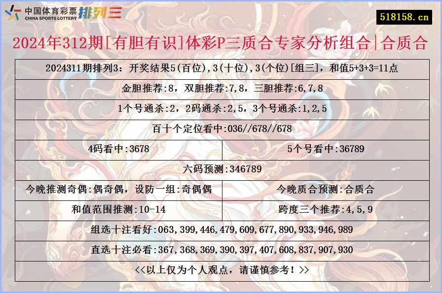 2024年312期[有胆有识]体彩P三质合专家分析组合|合质合