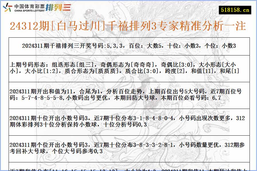 24312期[白马过川]千禧排列3专家精准分析一注