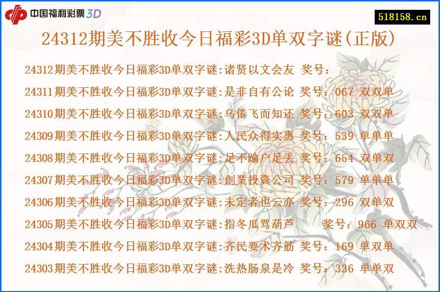 24312期美不胜收今日福彩3D单双字谜(正版)