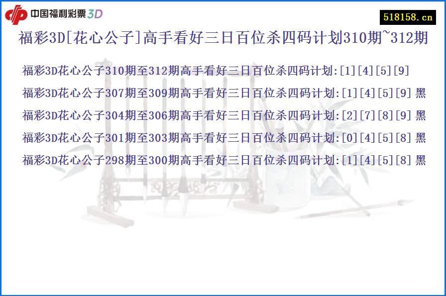 福彩3D[花心公子]高手看好三日百位杀四码计划310期~312期