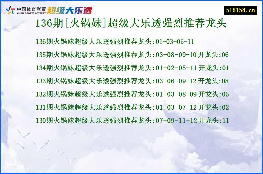 136期[火锅妹]超级大乐透强烈推荐龙头