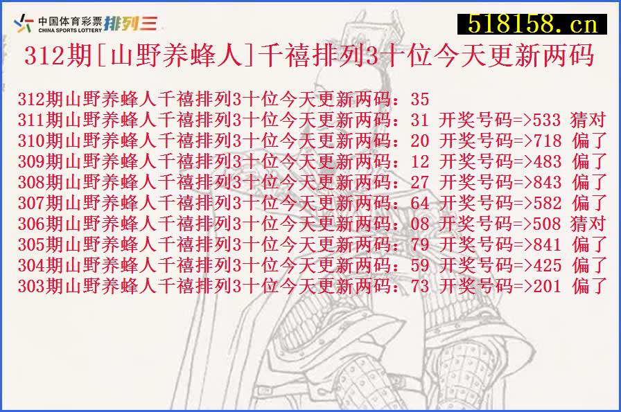 312期[山野养蜂人]千禧排列3十位今天更新两码