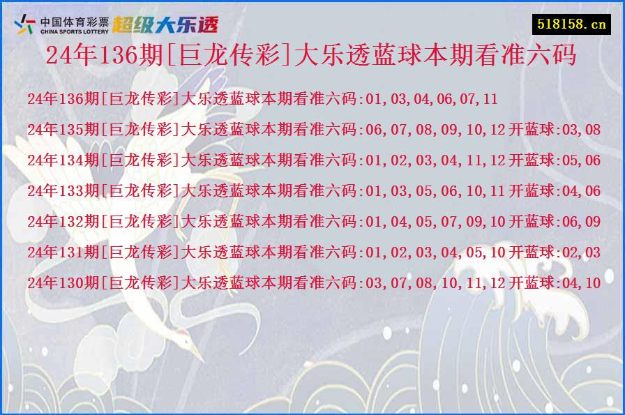 24年136期[巨龙传彩]大乐透蓝球本期看准六码