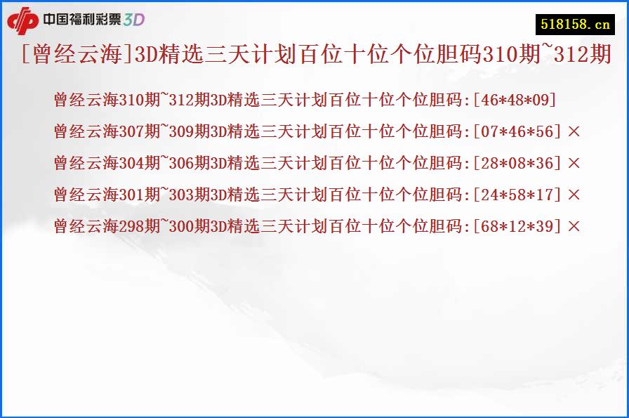 [曾经云海]3D精选三天计划百位十位个位胆码310期~312期