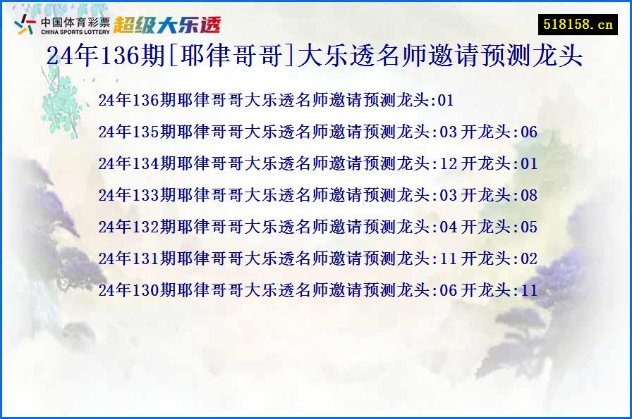 24年136期[耶律哥哥]大乐透名师邀请预测龙头