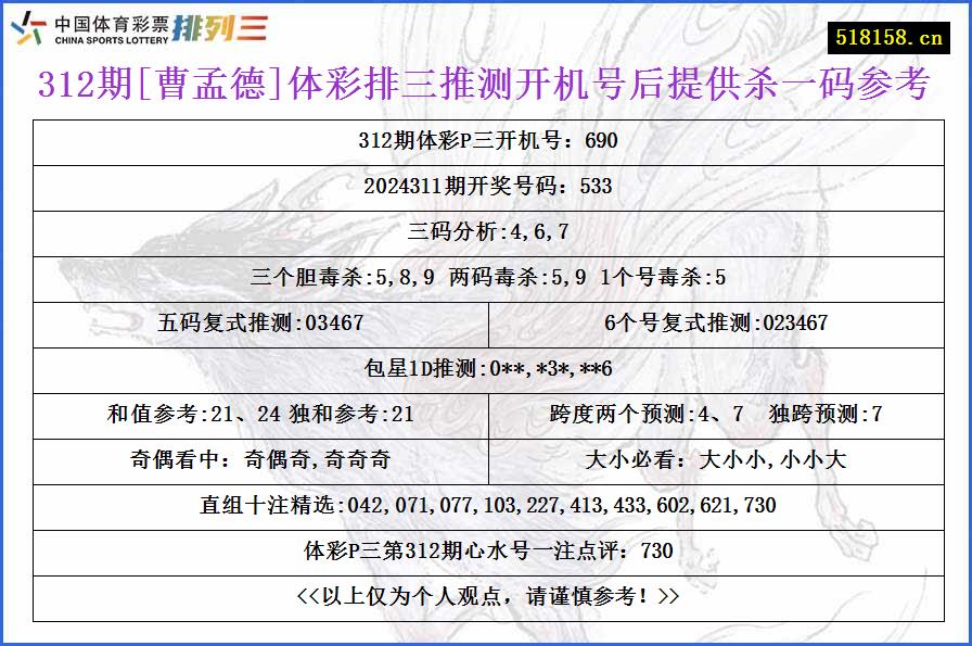 312期[曹孟德]体彩排三推测开机号后提供杀一码参考