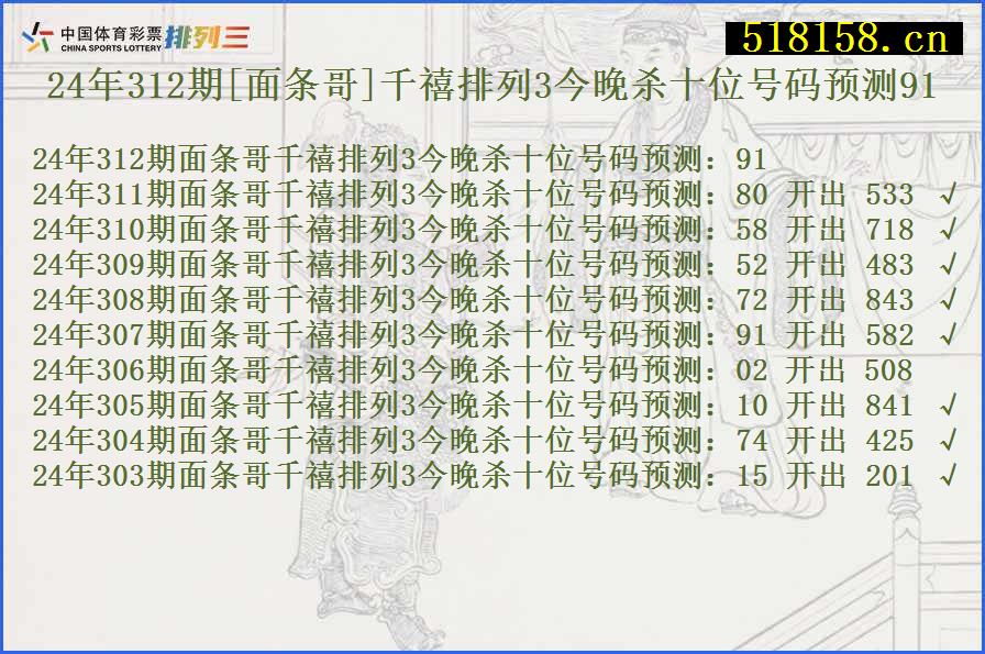 24年312期[面条哥]千禧排列3今晚杀十位号码预测91