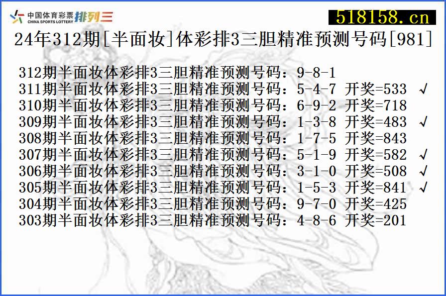 24年312期[半面妆]体彩排3三胆精准预测号码[981]