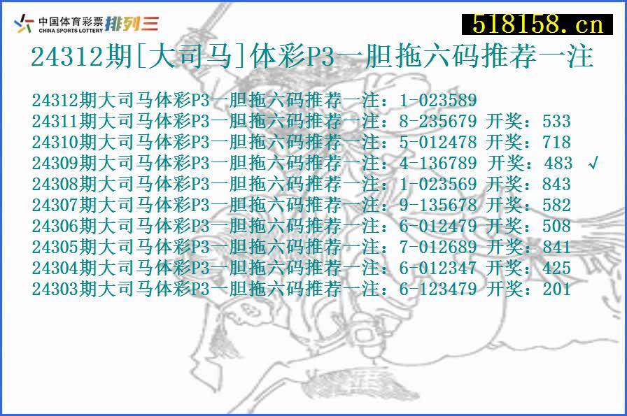 24312期[大司马]体彩P3一胆拖六码推荐一注