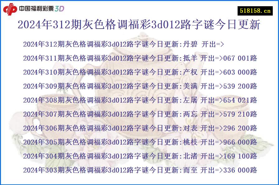 2024年312期灰色格调福彩3d012路字谜今日更新