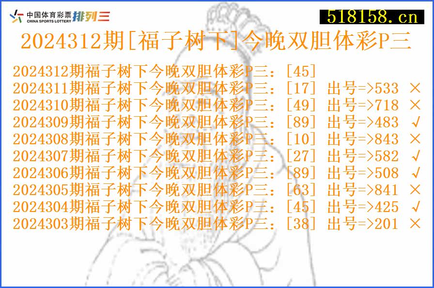 2024312期[福子树下]今晚双胆体彩P三