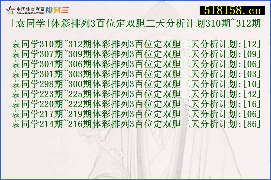 [袁同学]体彩排列3百位定双胆三天分析计划310期~312期