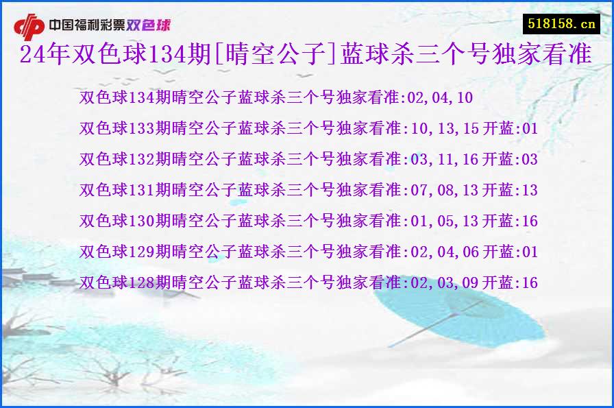 24年双色球134期[晴空公子]蓝球杀三个号独家看准