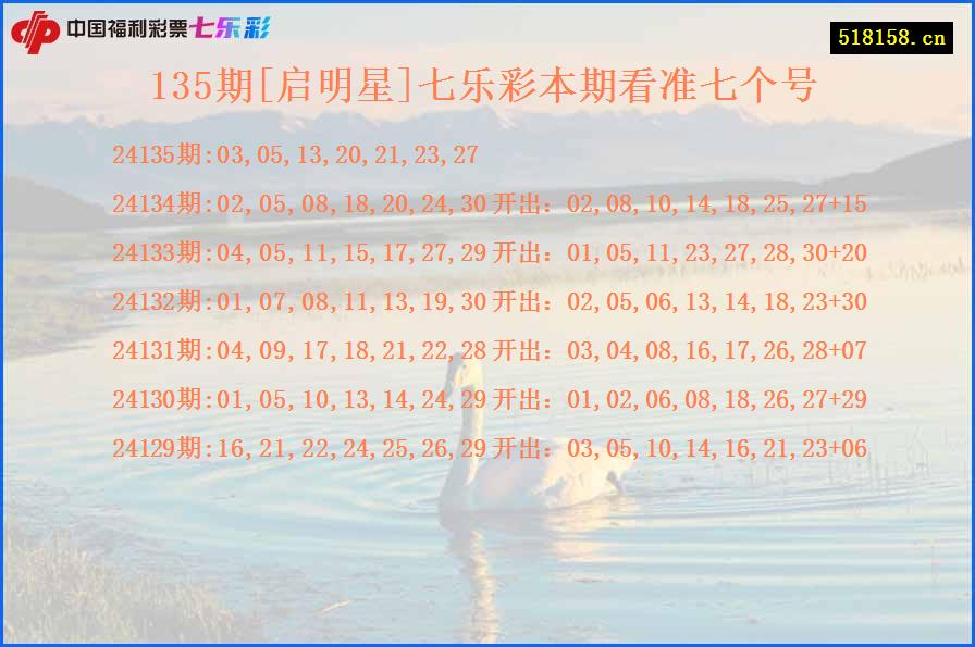 135期[启明星]七乐彩本期看准七个号