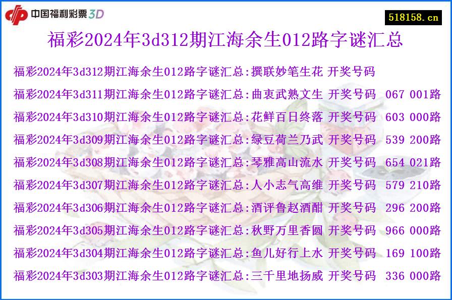 福彩2024年3d312期江海余生012路字谜汇总