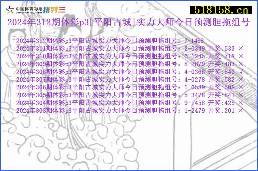 2024年312期体彩p3[平阳古城]实力大师今日预测胆拖组号