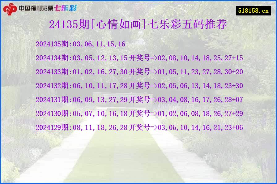 24135期[心情如画]七乐彩五码推荐