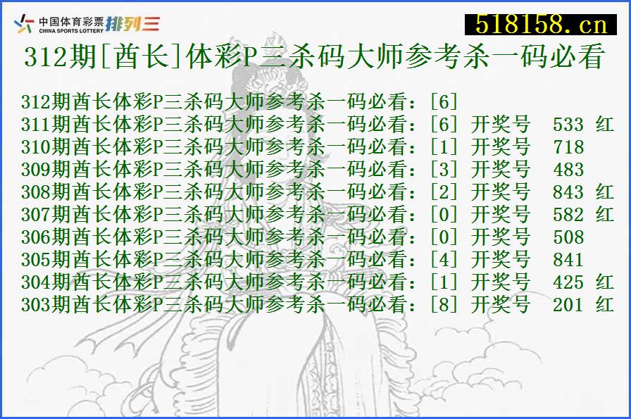 312期[酋长]体彩P三杀码大师参考杀一码必看